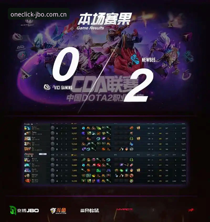 竞博jbo平台从下载到查数据，一篇教程带你走完